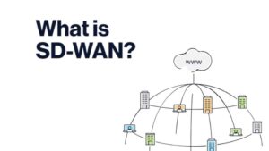 what-is-SDWAN
