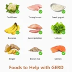 Foods-to-Help-with-GERD