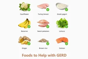 Foods-to-Help-with-GERD